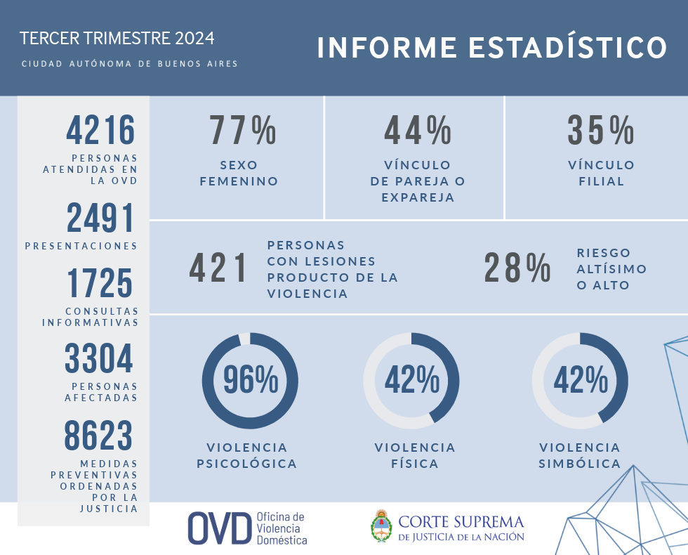 Imagen Nota