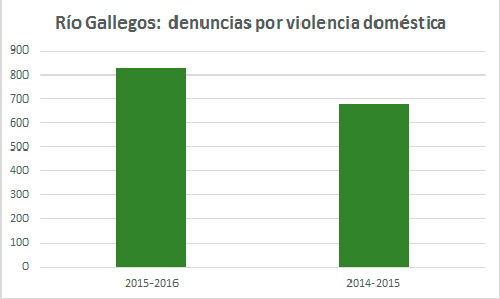 Imagen Nota