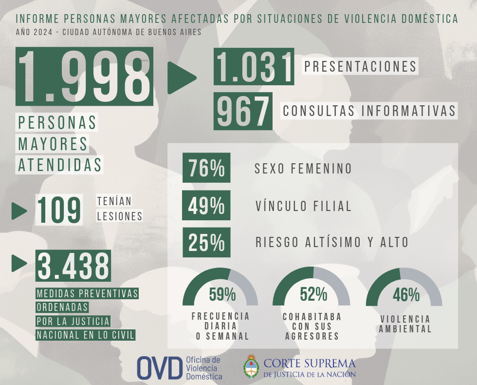 Imagen Nota