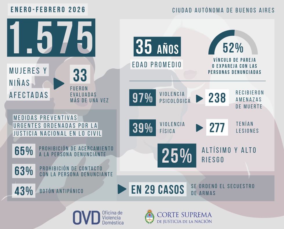 Imagen Nota