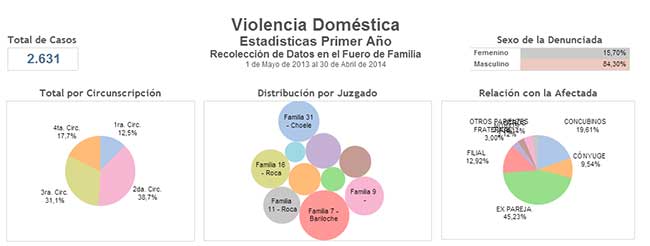 Imagen Nota