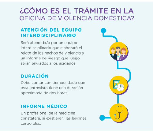 Imagen Nota