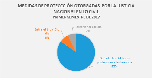Imagen Nota