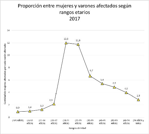 Imagen Nota