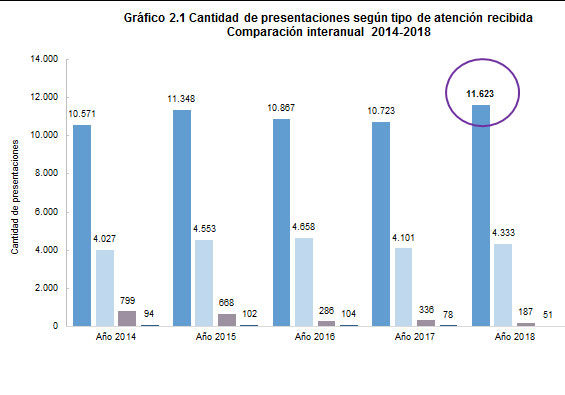 Imagen Nota