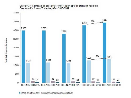 Imagen Nota