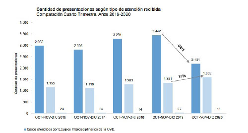 Imagen Nota