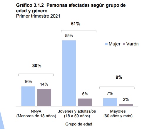 Imagen Nota