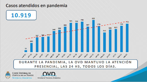 Imagen Nota