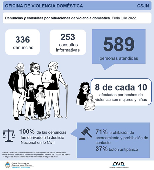 Imagen Nota