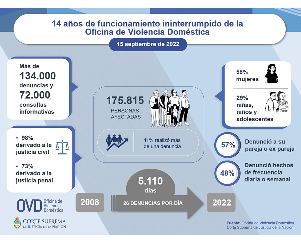 Imagen Nota